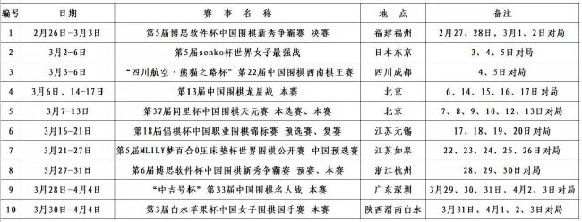 其中上场比赛，阿森纳在主场2-1力克狼队，球队目前依然保持在英超榜首的位置。